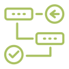 A flowchart visualization including an arrow in a circle moving to two rectangles encompassing dotted lines. The flowchart ends with an encircled checkmark.
